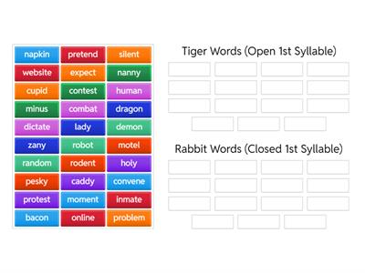 Corban Rabbit VS. Tiger