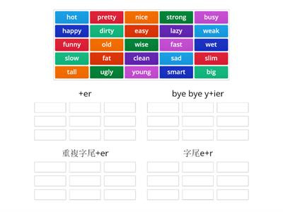 B8 Vocabulary