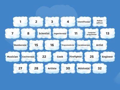 Jobs Family and Others