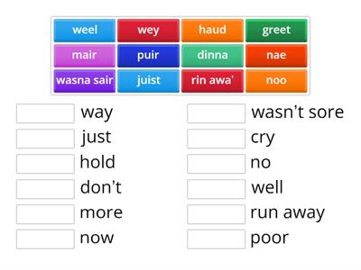 Scots language Sair Finger Poem