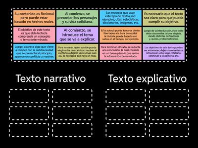 Tipos de textos