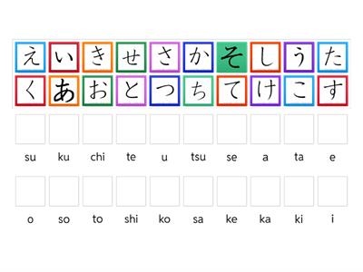 Hiragana A to TO