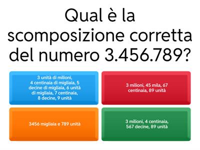 Grandi numeri classe quinta elementare