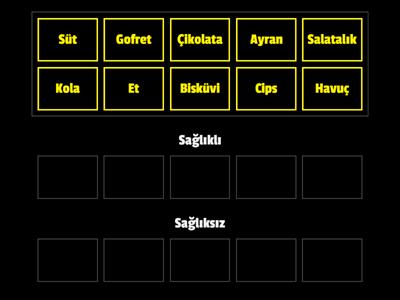 2.sınıf sağlıklı beslenme 