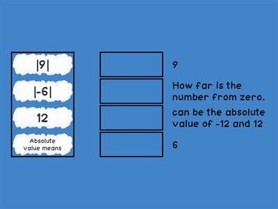 Absolute Value 