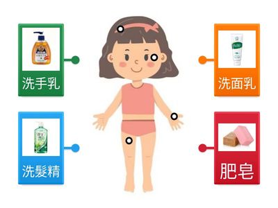 身體清潔配對-女生版