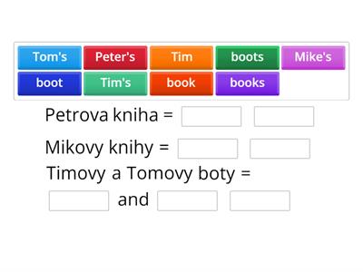 Bloggers 1 Unit 4A - Possessive case