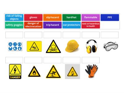 Hazards & equipment