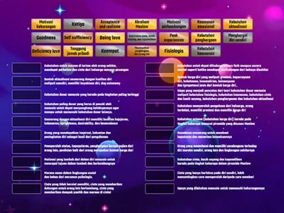 psikologi kepribadian