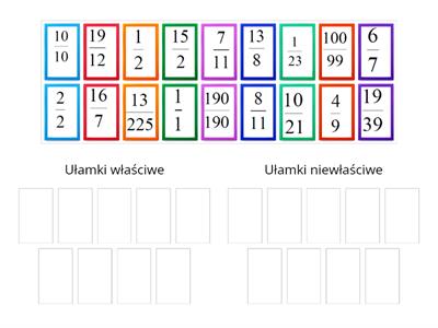 Ułamki właściwe i niewłaściwe