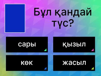 Көру тақырыбы
