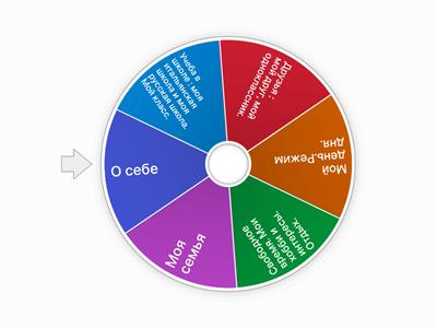 Разговорный класс