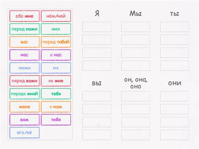 Начальная форма личных местоимений 