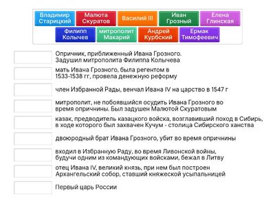 История России XVI века. Личности