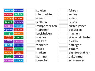 Reisenaktivitäten