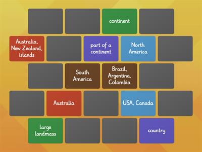 Intro to Geography 