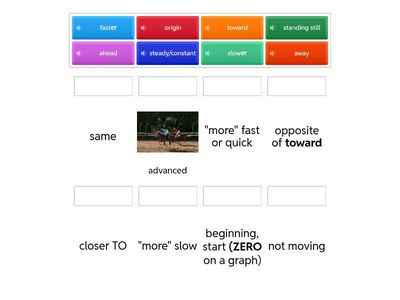 Physics motion review words