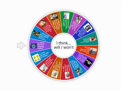 Speaking Future simple predictions  (WILL)