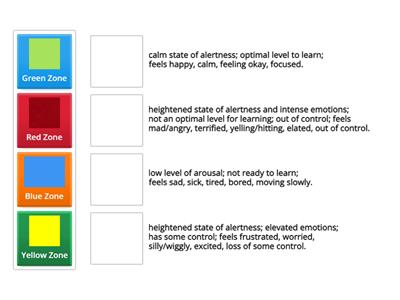 Zones Of Regulation Matching Game 