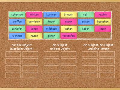 Verben mit Nominativ, Dativ und Akkusativ.
