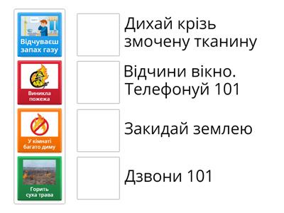  Правила поведінки під час пожежі .