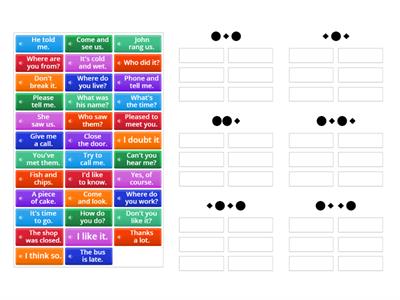 Pronunciation I1-I2 Rhythm/Stress Matching