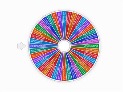 Will and Be Going To