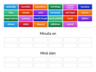 Minulla on? Minä olen?