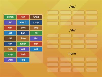sh/ch Word Sort