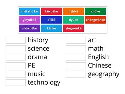  School Subjects in Chinese