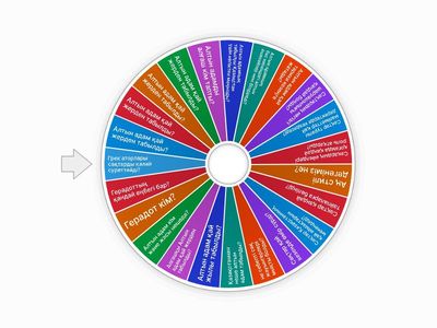 5 уроков истории