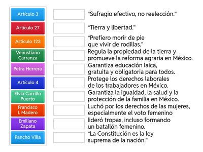 Derechos de la constitución Política dE 1917  y personajes de La Revolución 