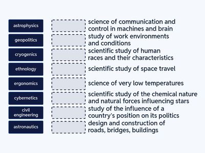 Science Definitions Matching