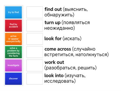 Gateway B1 Unit 2 Phrasal verbs