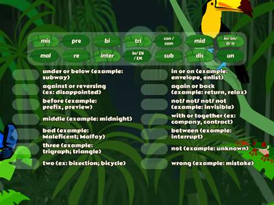 Match the PREFIX with its MEANING