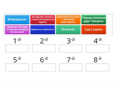 Всеволод Нестайко "Чарівні окуляри"