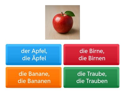 Obst (Ch: Früchte)  A1