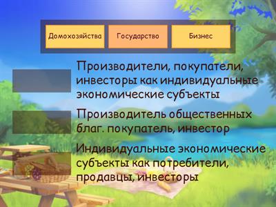  Тема 1.2. Современная микроэкономика: предмет и методология