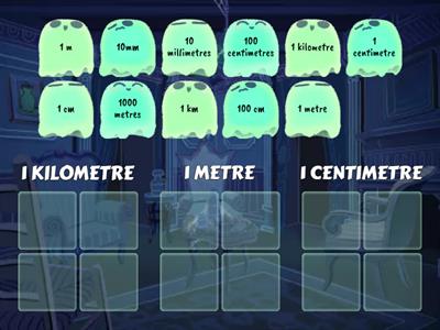 Units of length equivalence