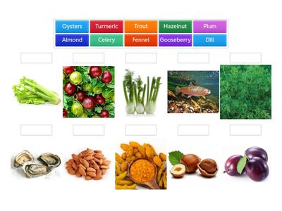 Outcomes. Upper-Intermediate. Unit 15 'Food'