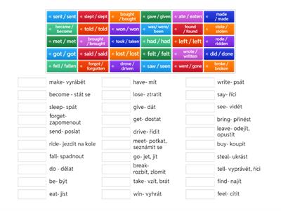 Irregular verbs- 8. ročník