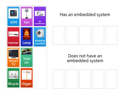 Embedded systems start up activity