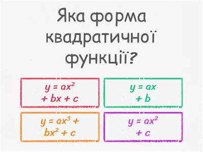 Квадратична функція та її властивості