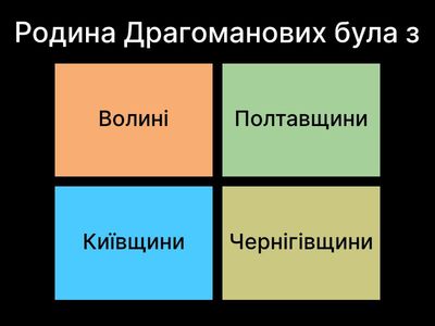 1. Мих. Драгоманов (14 запитань). Додатковий тест