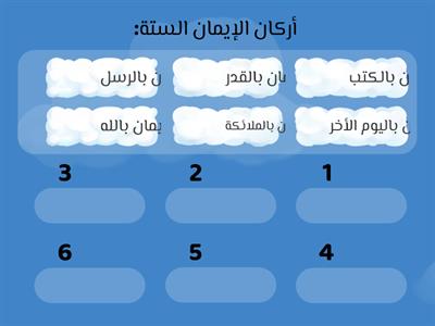 أركان الإيمان