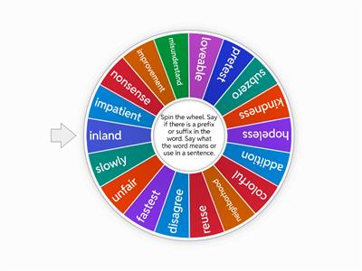 Prefix and Suffix review