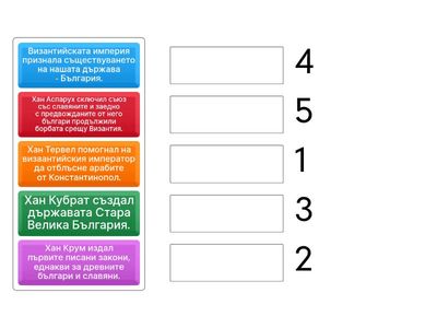 Хан Крум - воин и дипломат