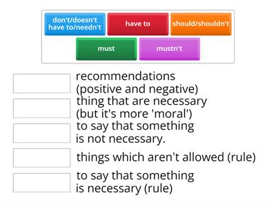 Modals of obligation