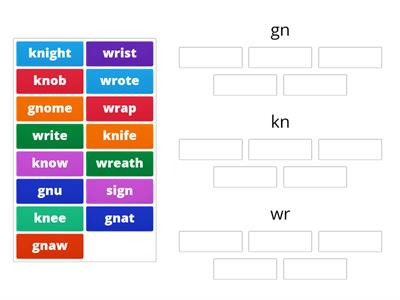 Silent consonants gn, kn, wr