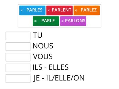 Conjugaison au présent / verbe du 1er groupe